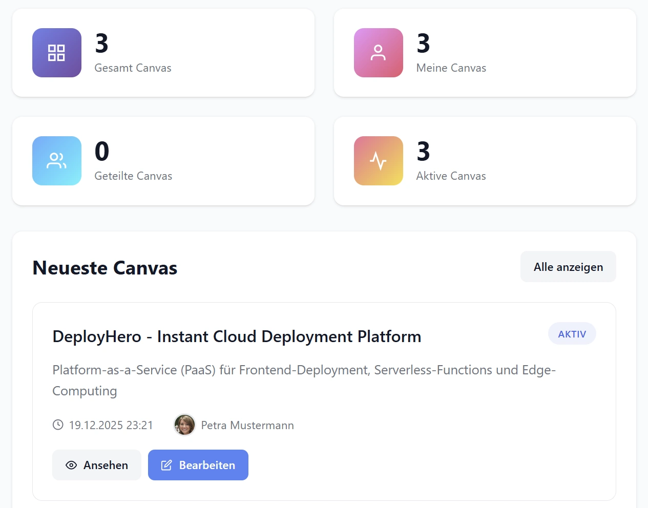 canvoro Business Model Canvas Interface